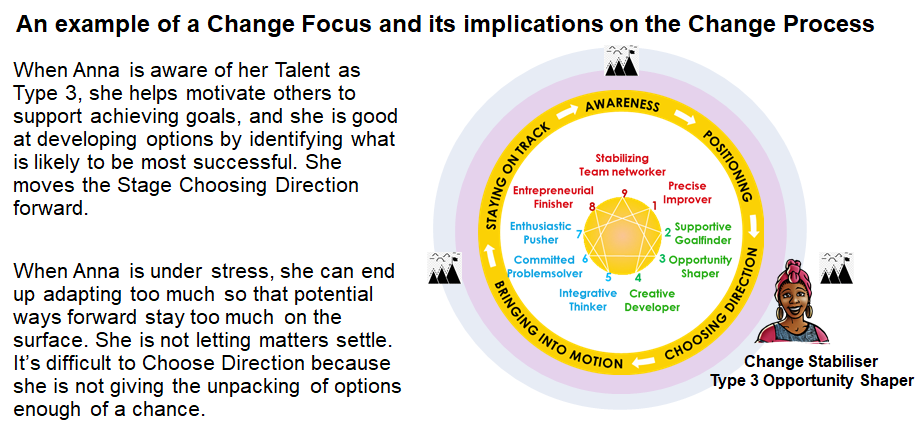 Change Makers 3 example.png